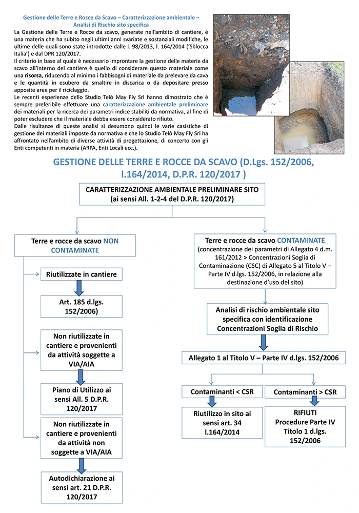 Gestione-terrre-scavo-2 Gestione-terrre-scavo-2